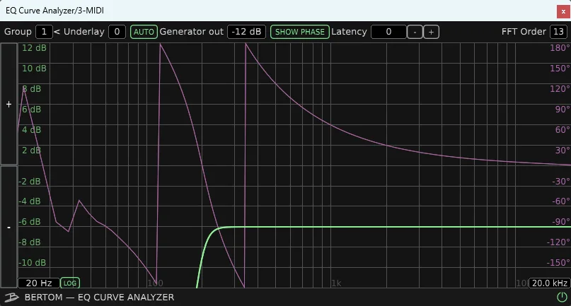 eq phase shift - phase shift hpf 48db