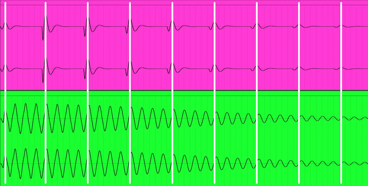 eq phase shift - waves match hpf
