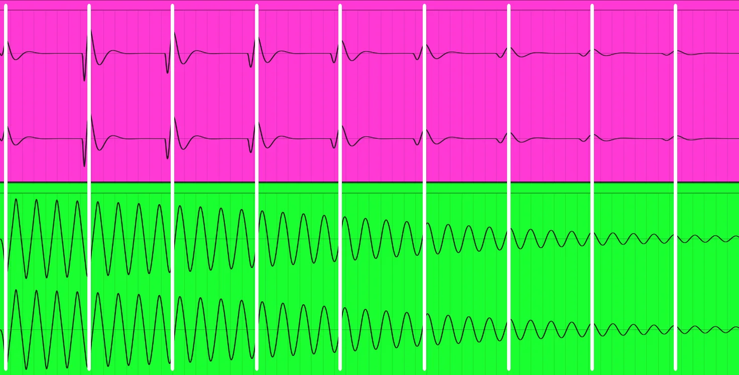 eq phase shift - waves mismatch