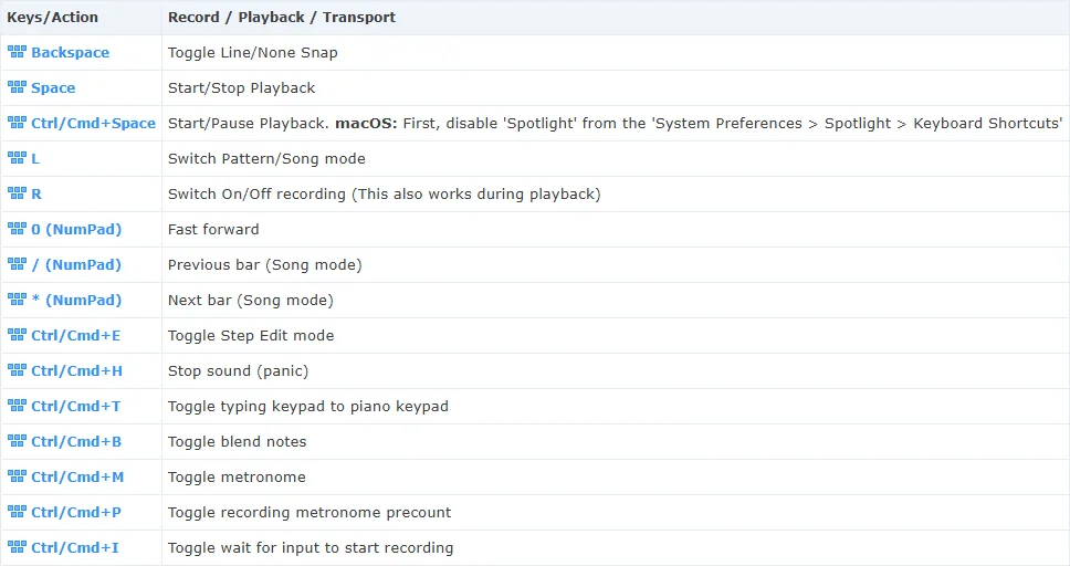 tips for music production - fl studio shortcuts