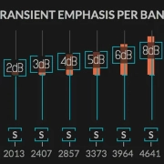 transient-audio - cover art